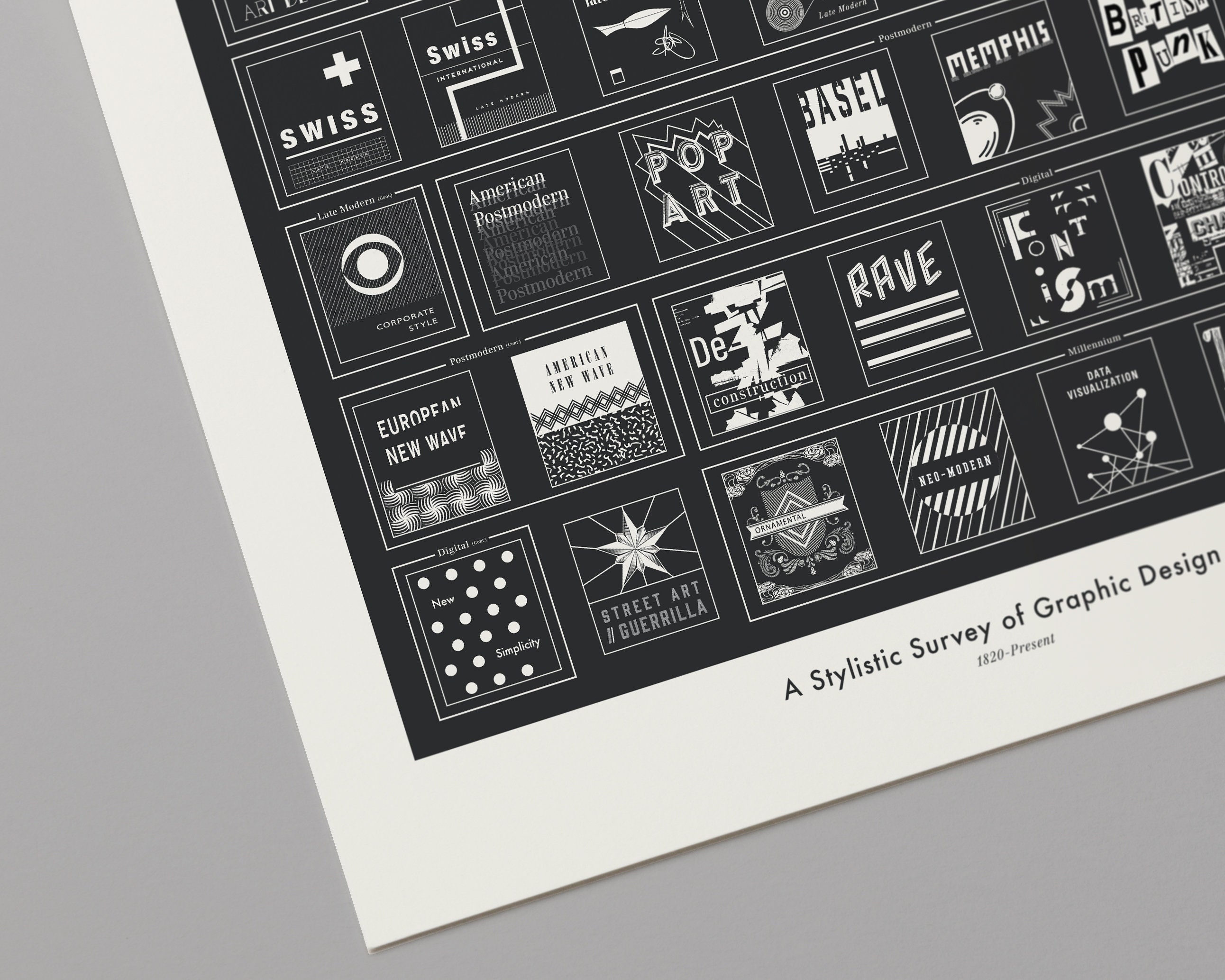 洋書 GRAPHIS desiners USA The History of Graphic Design. Vol. 1, 1890–1959