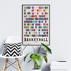 Basketball Jerseys (Real & Pop Culture) Poster | Wall Art for Home | Gift for Ball Fans