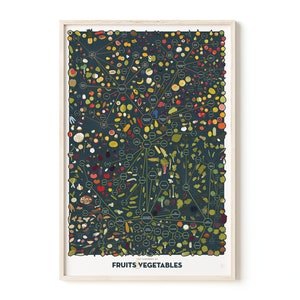 Chart of Fruits & Vegetables! Print | Poster for Home | Gift for Health Nuts Chefs Gardeners