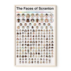 Characters of The Office Poster | Gift for TV & Comedy Fans