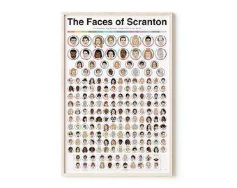 Characters of The Office Poster | Gift for TV & Comedy Fans