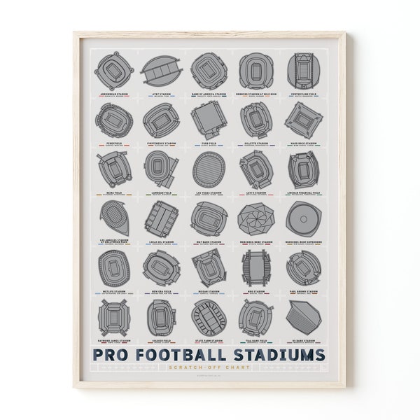 Football Stadium Scratch-Off Print | Poster for Home | Gift for Sports Fans