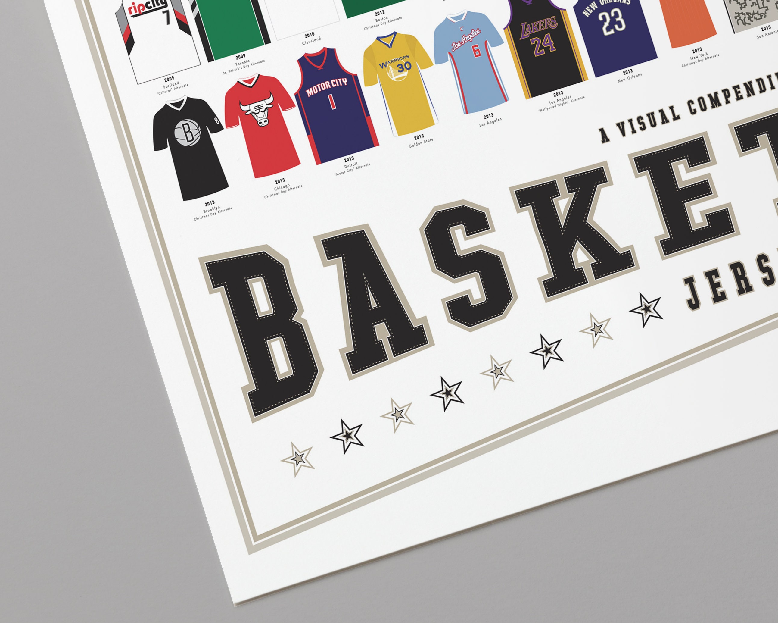 A Visual Compendium of Basketball Jerseys – Pop Chart