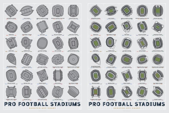 Major League Ballparks Scratch Off Chart