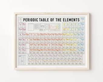 Tableau périodique des éléments élégamment conçu Imprimer | Affiche pour la maison | Cadeau pour les amateurs de sciences