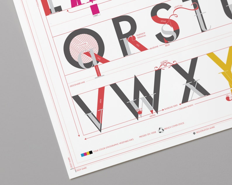 Alphabet of Typography Print Poster for Home Gift for | Etsy