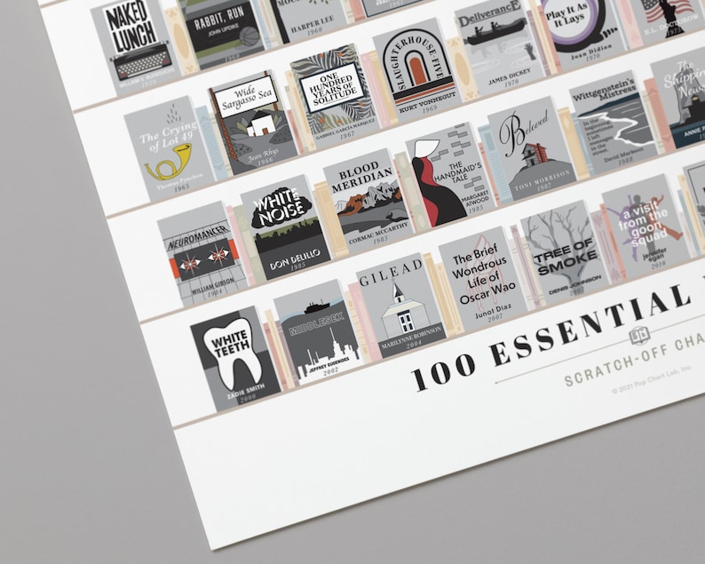 Essential Novels Scratchoff Print Poster for Home Gift Etsy