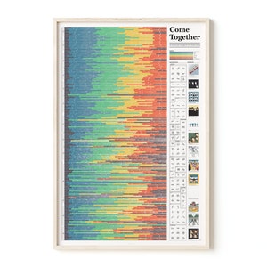 Beatles Songs Infographic Print | Poster for Home | Gift for Beatles Fans & Music Lovers