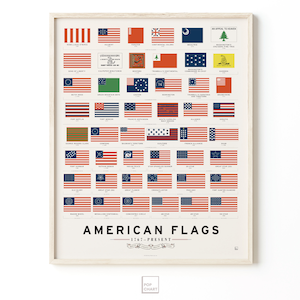 American Flags Timeline Print | Poster for Home | Gift for History Buffs Patriotic