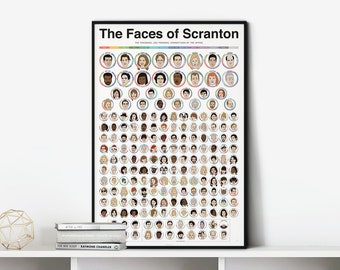 Characters of The Office Print | Poster for Home | Gift for TV & Comedy Fans