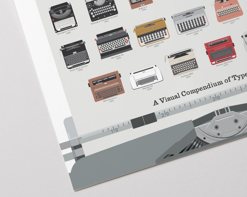 Typewriter Ruler Famous Typewriters Print | Poster for Home | Gift for Writers - Etsy