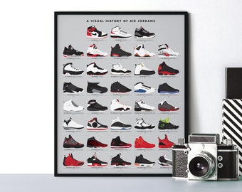 Air Jordans History Print | Poster for Home and Office | Gift for Fashion Lovers Sneakerheads