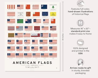 American Flags Timeline | Poster for Education | Gift for History Buffs Patriotic America