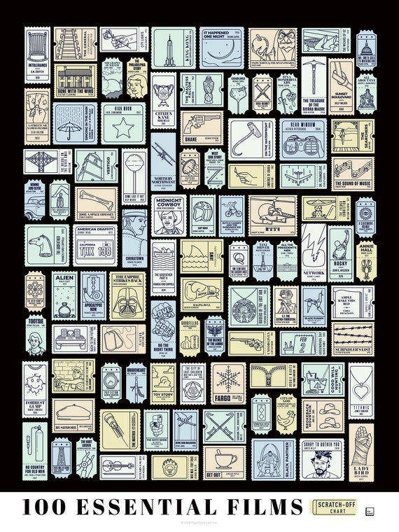 100 Essential Novels Scratch Off Chart Uk