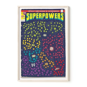 Chart of Superpowers Print Poster for Home Gift for Comic Book Fans image 1