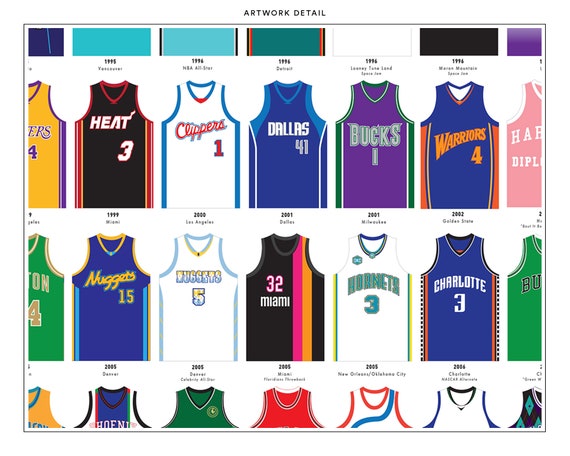 Whats your favorite all star jersey? : r/basketballjerseys