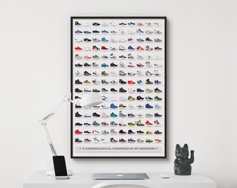 Famous Sneakers History Print | Poster for Home | Gift for Fashion Lovers