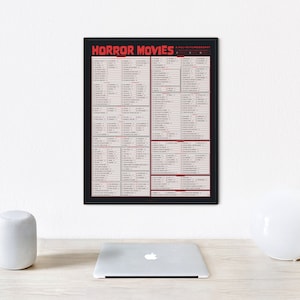 Horror Movies Fill-In Poster | A Logbook for Your Wall! | Gift for Scary Film Lovers