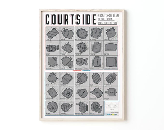 Basketball Arenas Scratch-Off Print | Poster for Home | Gift for Sports Fans