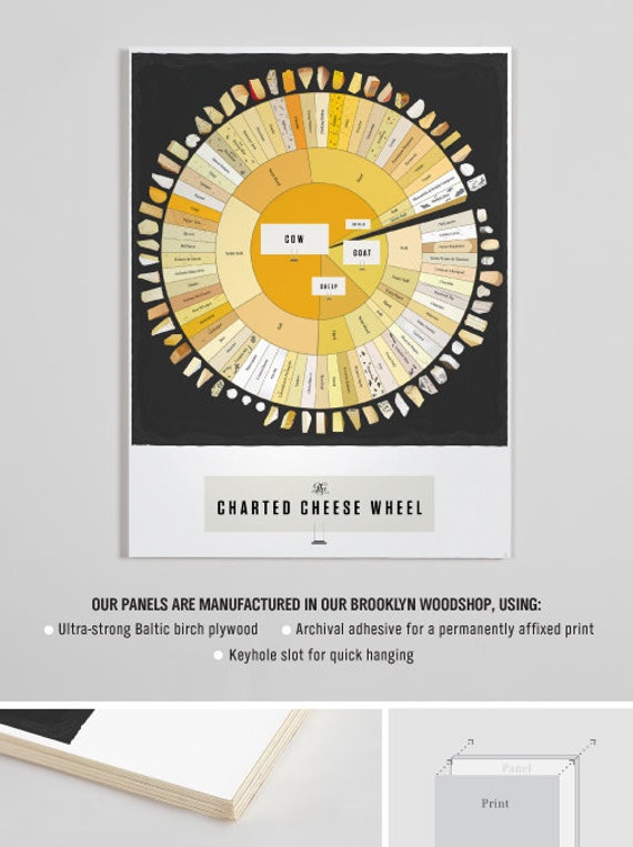 Charted Cheese Wheel