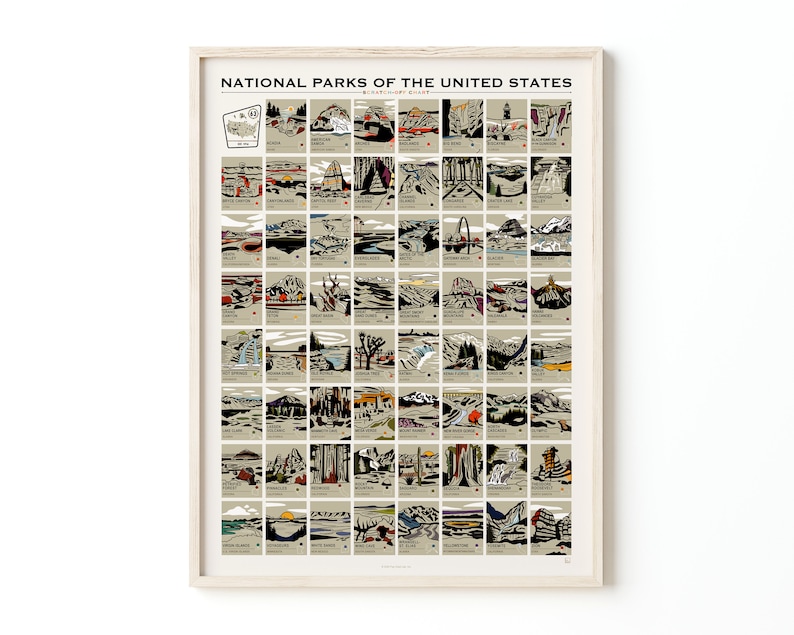 May include: Framed print titled "National Parks of the United States." The artwork features a grid of illustrated park scenes, each labeled with park names. The color palette includes beige, brown, and touches of red and blue. The print is encased in a light-colored wooden frame.
