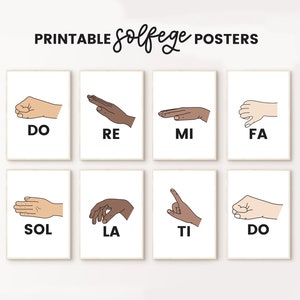 Solfege Hand Sign, Solfege Poster, Music Class Poster, Music Teacher Decor, Elementary Music Class, Do Re Mi Poster, Printable Solfege Chart