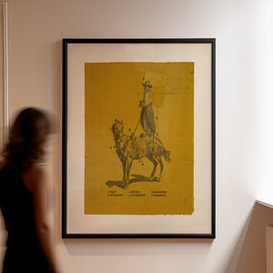 May include: A framed print on a mustard yellow background featuring a dark grey illustration of a person on horseback. The artwork includes numbered labels for items: 1 Hat, 2 Spurs, 3 Woolies, 4 Stirrups, 5 Harness, and 6 Saddle, all in black text.