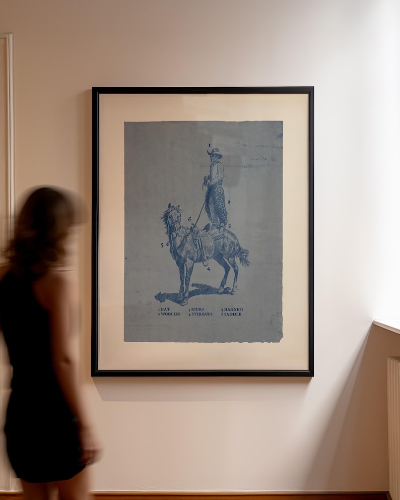 May include: A framed wall art print featuring a blue-toned illustration of a person on horseback. The image includes numbered labels pointing to specific gear, with text at the bottom listing: 1 HAT, 2 WOOLIES, 3 SPURS, 4 STIRRUPS, 5 HARNESS, 6 SADDLE.