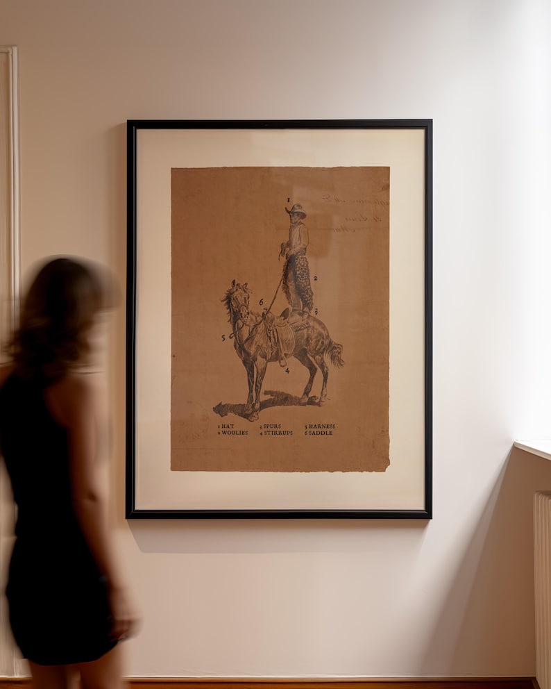 May include: A framed print on tan paper featuring a dark brown ink illustration of a person standing on a horse. The artwork includes numbered labels and a legend at the bottom listing: 1 HAT, 2 WOOLIES, 3 SPURS, 4 STIRRUPS, 5 HARNESS, and 6 SADDLE.