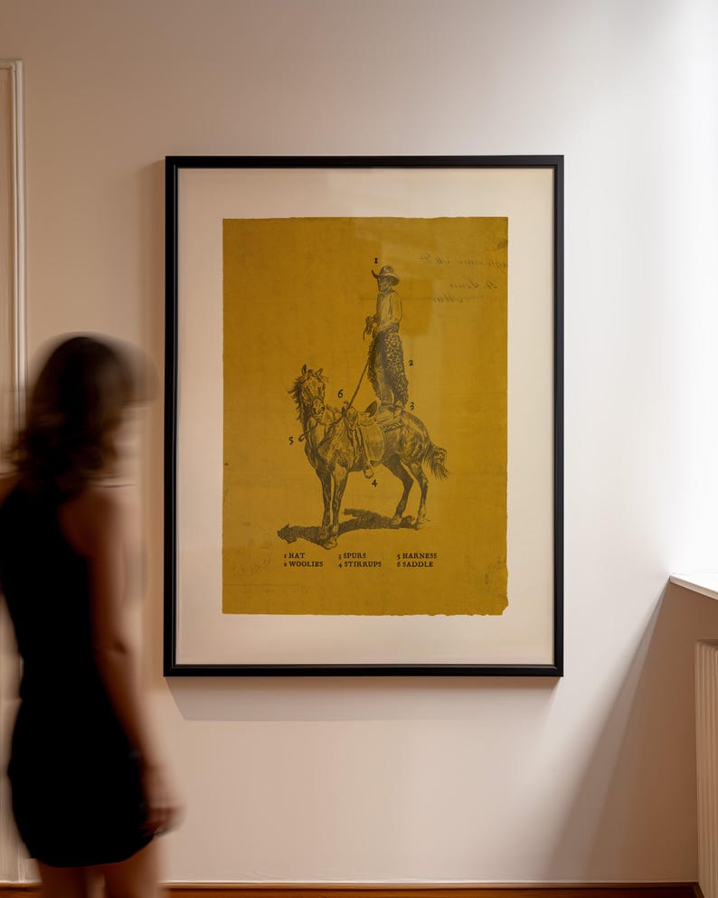 May include: A framed print on a mustard yellow background featuring a dark grey illustration of a person on horseback. The artwork includes numbered labels for items: 1 Hat, 2 Spurs, 3 Woolies, 4 Stirrups, 5 Harness, and 6 Saddle, all in black text.