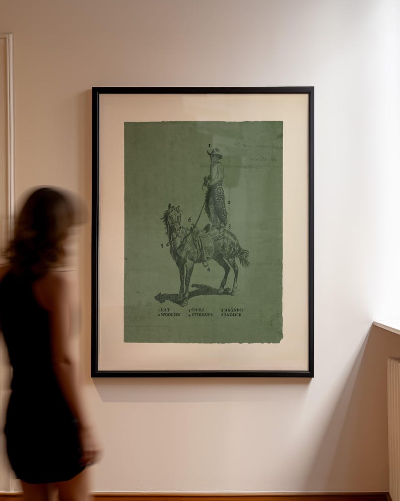 Terracotta Desert Cowboy Blueprint Print, Warm Clay Southwest Wall Art, Sun Drenched Ranch Decor, Vintage-Inspired Woolies Saddle Poster Olive Green