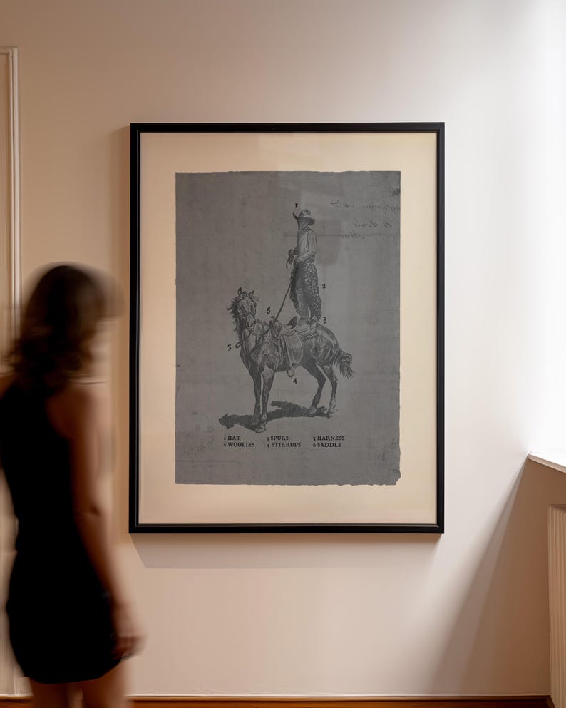 May include: A framed print featuring a grey-toned illustration of a person standing on a horse. The artwork includes numbered labels for gear, with text at the bottom reading: 1 HAT, 2 SPURS, 3 HARNESS, 4 WOOLIES, 5 STIRRUPS, 6 SADDLE. The print is in a black frame.