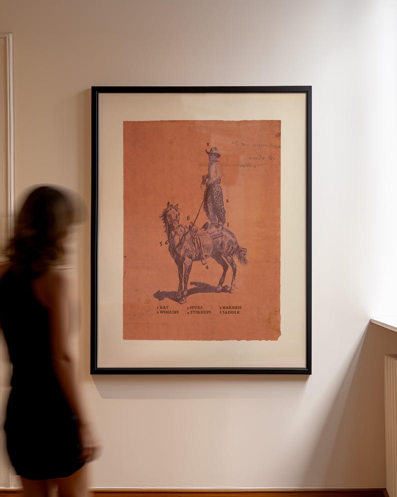 May include: A framed wall art print featuring a dark blue illustration of a person on horseback against a terracotta background. The image includes numbered labels pointing to gear, with text at the bottom listing: 1 HAT, 2 WOOLIES, 3 SPURS, 4 STIRRUPS, 5 HARNESS, 6 SADDLE.
