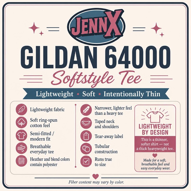 May include: An informational graphic for the JENNX GILDAN 64000 Softstyle Tee. The text highlights features including lightweight fabric, soft ring-spun cotton feel, semi-fitted modern fit, breathable design, taped neck, tear-away label, and tubular construction.