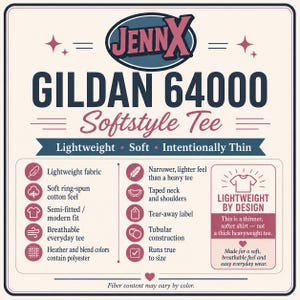 May include: An informational graphic for the JENNX GILDAN 64000 Softstyle Tee. The text highlights features including lightweight fabric, soft ring-spun cotton feel, semi-fitted modern fit, breathable design, taped neck, tear-away label, and tubular construction.