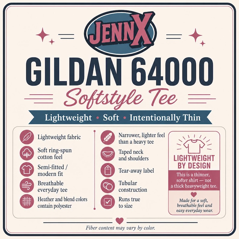 May include: An informational graphic for the JENNX GILDAN 64000 Softstyle Tee. The text highlights features including lightweight fabric, soft ring-spun cotton feel, semi-fitted modern fit, breathable design, taped neck, tear-away label, and tubular construction.