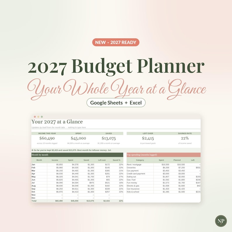 2027 Budget Planner Spreadsheet, New Year Monthly Budget Template for Google Sheets & Excel, Yearly Budget Dashboard, Income Expense Tracker image 1