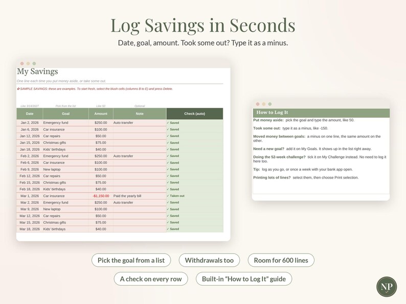 May include: A digital savings tracker spreadsheet interface featuring a My Savings table with columns for date, goal, amount, note, and check status. Includes a How to Log It guide window and buttons for features like 600 lines and goal lists.