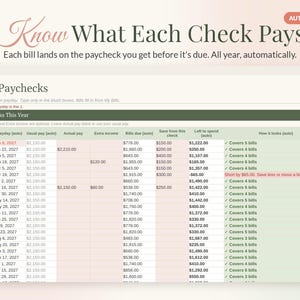 Paycheck Budget Spreadsheet, Bills by Paycheck Planner for Google Sheets & Excel, Biweekly Budget Template, Weekly Paycheck Tracker image 2