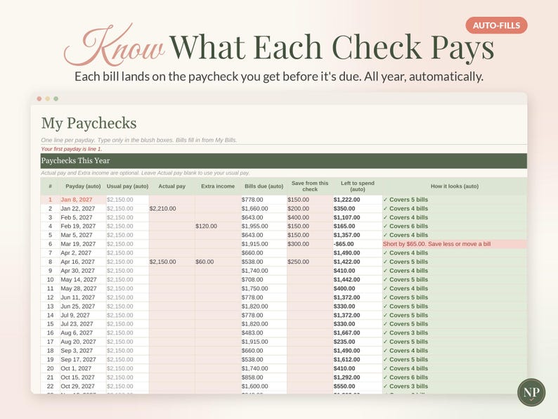 Paycheck Budget Spreadsheet, Bills by Paycheck Planner for Google Sheets & Excel, Biweekly Budget Template, Weekly Paycheck Tracker image 2