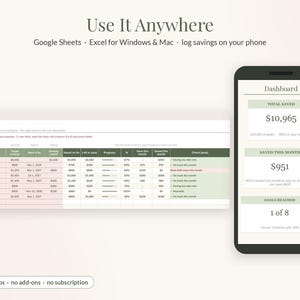 May include: A digital savings tracker interface displayed on a smartphone and a spreadsheet. Text includes Use It Anywhere, My Goals, Dashboard, Total Saved $10,965, Saved This Month $951, Goals Reached 1 of 8, and No macros, no add-ons, no subscription.