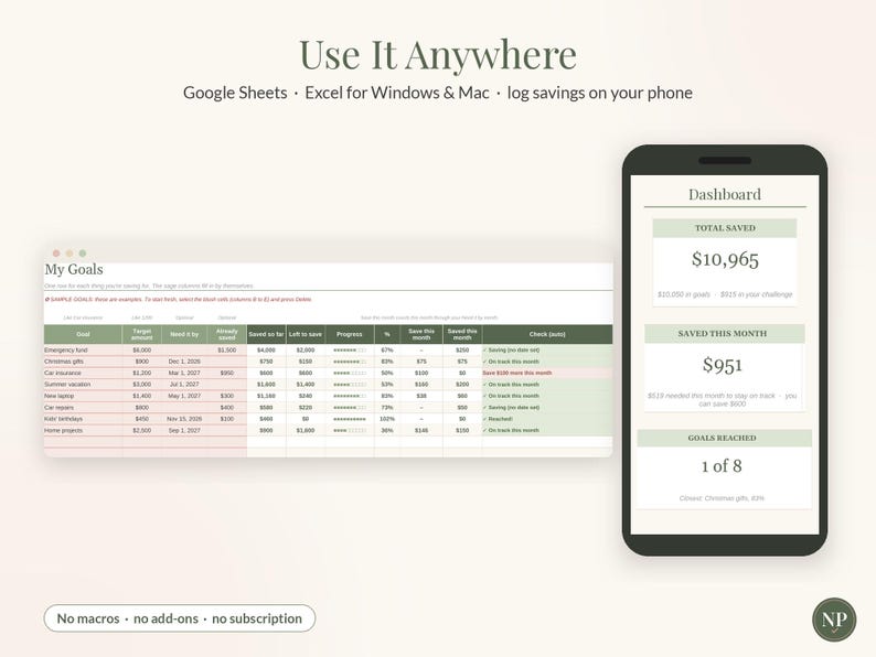 May include: A digital savings tracker interface displayed on a smartphone and a spreadsheet. Text includes Use It Anywhere, My Goals, Dashboard, Total Saved $10,965, Saved This Month $951, Goals Reached 1 of 8, and No macros, no add-ons, no subscription.