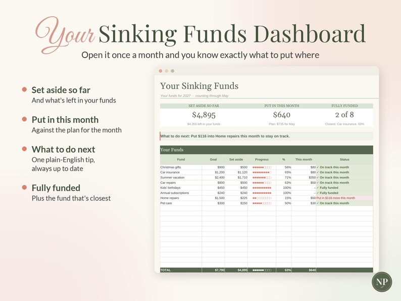 Sinking Funds Tracker Spreadsheet for Google Sheets & Excel, Sinking Fund Savings Planner, Monthly Savings Goals, Budget Template imagen 3