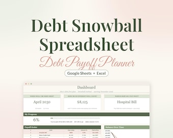 Spreadsheet voor de sneeuwbalmethode voor schulden, aflossingstracker en -calculator voor Google Sheets en Excel, lawinemethode, planner voor het aflossen van creditcardschulden