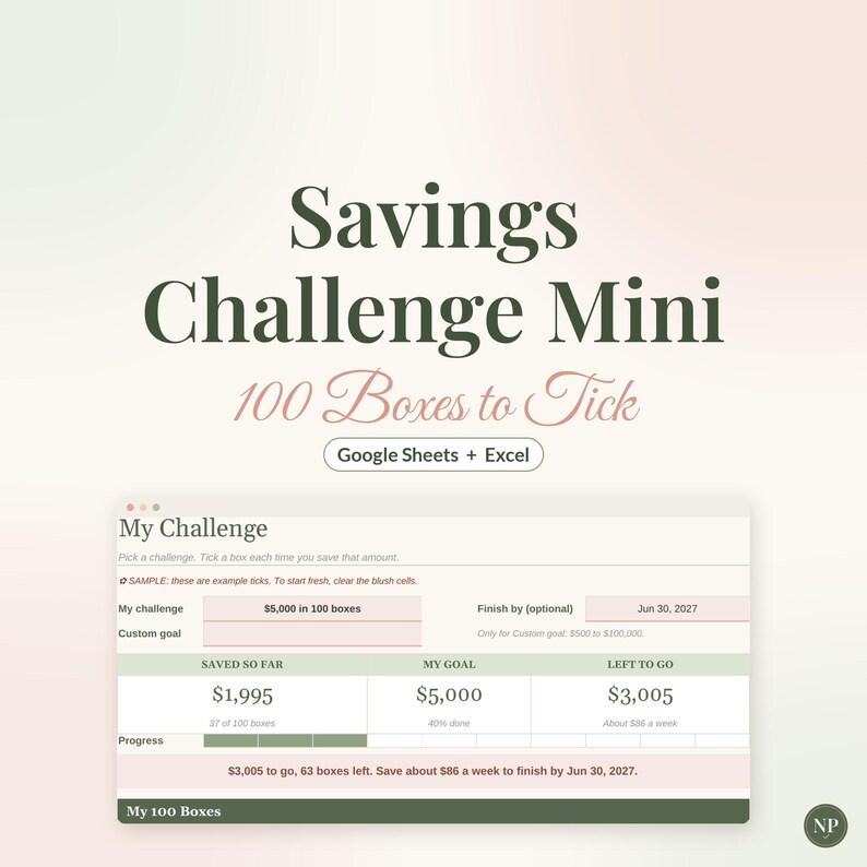 Pode incluir: Um rastreador de poupan&ccedil;a digital intitulado Savings Challenge Mini 100 Boxes to Tick para Google Sheets e Excel. A interface exibe um painel com campos para uma meta de 5.000, poupan&ccedil;a atual de 1.995 e uma barra de progresso.