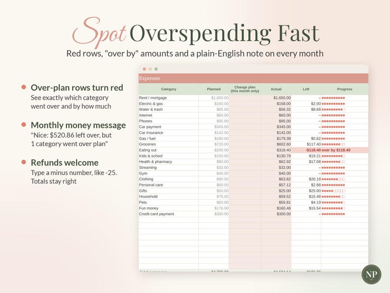2027 Budget Planner Spreadsheet, New Year Monthly Budget Template for Google Sheets & Excel, Yearly Budget Dashboard, Income Expense Tracker image 6