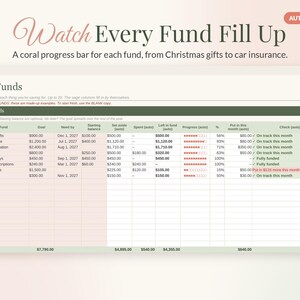 Sinking Funds Tracker Spreadsheet for Google Sheets & Excel, Sinking Fund Savings Planner, Monthly Savings Goals, Budget Template imagen 2
