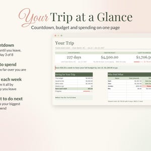 Vacation Budget Planner Spreadsheet for Google Sheets & Excel, Trip Planner with Countdown, Travel Expense Tracker, Split Costs image 3