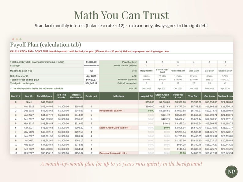 Foglio di calcolo per il metodo "palla di neve" per il rimborso dei debiti, strumento di monitoraggio del rimborso dei debiti, modello per Fogli Google ed Excel, pianificatore per il rimborso delle carte di credito, budget mensile, metodo "a valanga" immagine 8