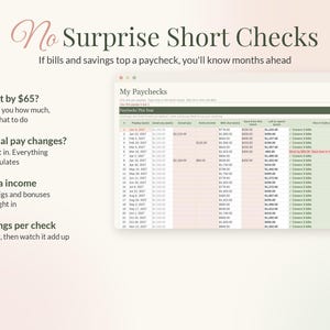 Paycheck Budget Spreadsheet, Bills by Paycheck Planner for Google Sheets & Excel, Biweekly Budget Template, Weekly Paycheck Tracker image 7